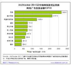 網(wǎng)頁游戲規(guī)模突破7.8億，網(wǎng)絡(luò)廣告投放遇瓶頸 企業(yè)推廣與網(wǎng)站建設(shè)的新挑戰(zhàn)與機遇